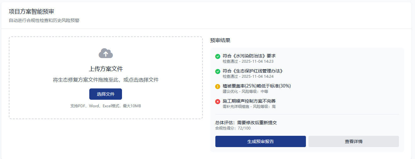 项目方案智能预审 · 合规打分