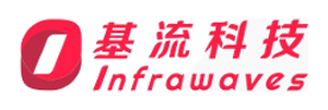 算力合作厂商 13